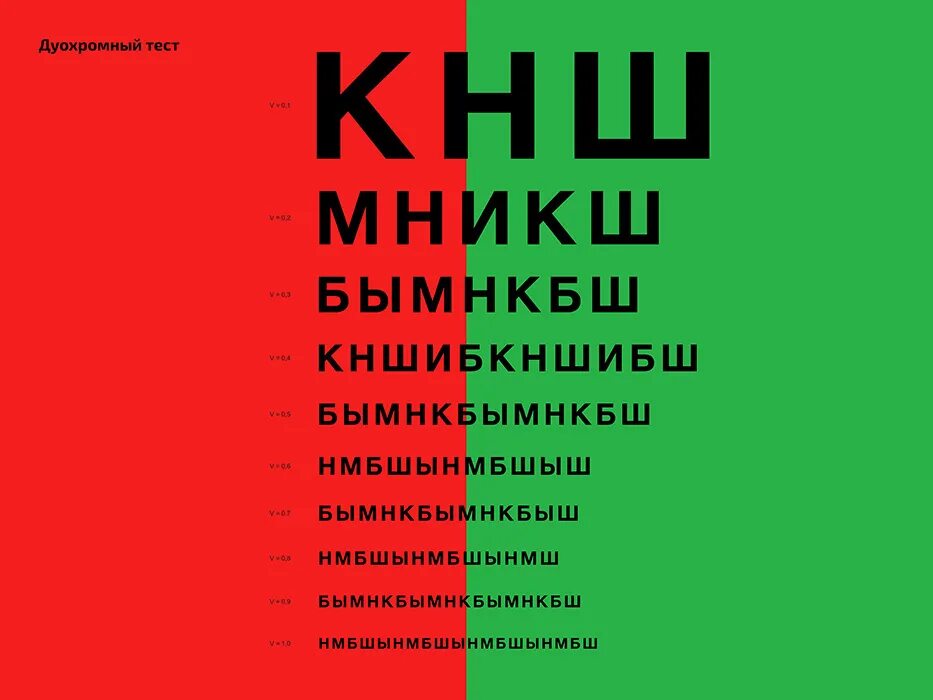 Дуохромный тест для проверки. Тесты для близи. Тест дуохромный в офтальмологии.