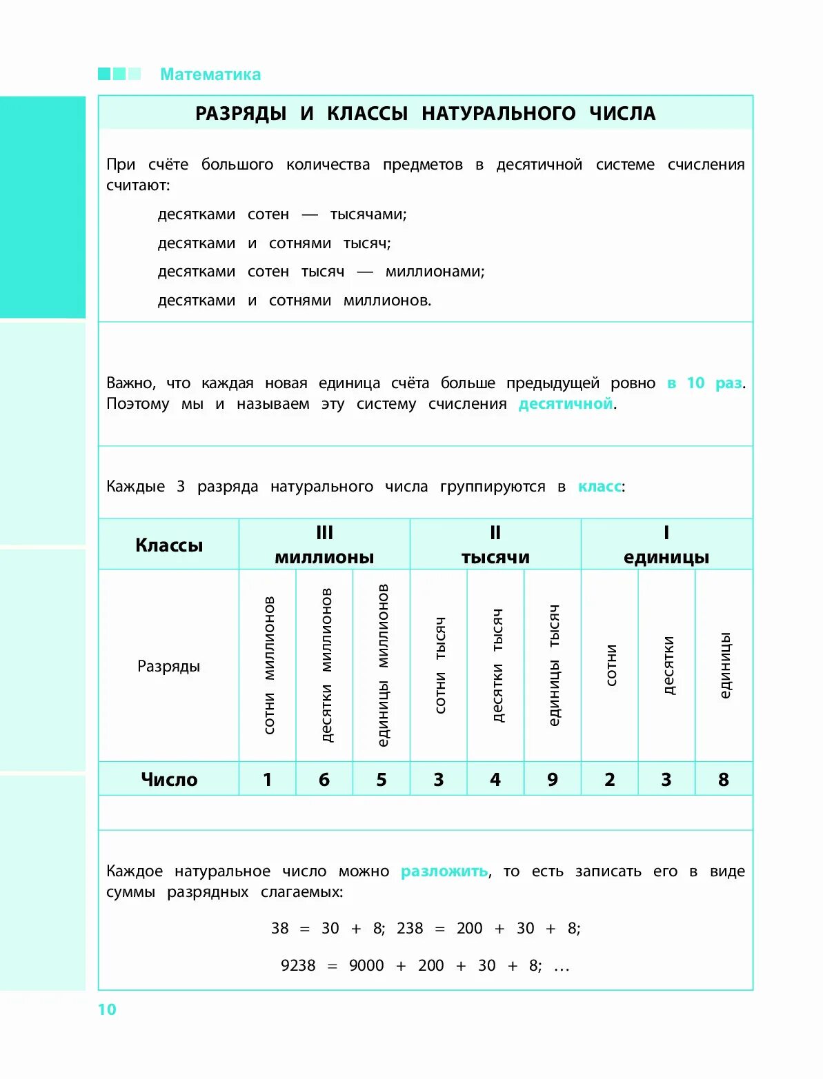Классы и разряды чисел. Разряды чисел 4 класс. Таблица разрядов и классов. Разряды математика 4 класс.