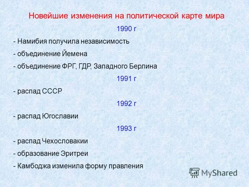 новейшие изменения карты