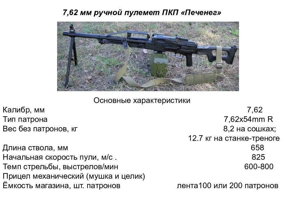 Пулемет весит. Пулемёт пкм 7.62 мм. ттх печенег пулемет 7.62. пкп 7.62 технические характеристики. ттх пулемета калашникова 7.62 и пкм.