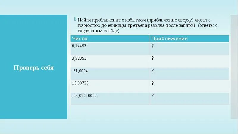 Приближенное число с недостатком избытком. Приближение с точность с избытком найдите. единицы третьего разряда после запятой. число с избытком. приближение по недостатку и избытку.