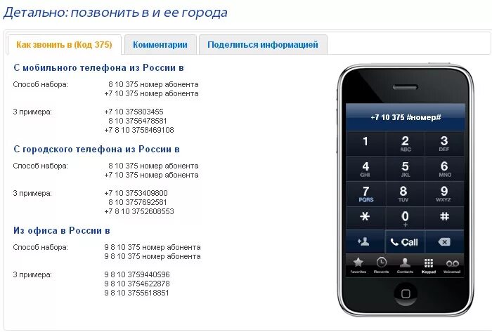 Код мобильного сайта. Номер телефона. Номера мобильных телефонов. Как позвонить в Белоруссию с мобильного телефона из России. Номер телефона из Белоруссии.
