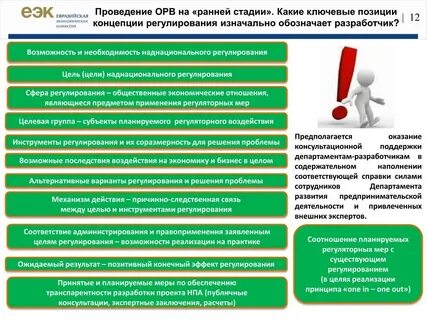 Общественно регулирующее воздействие