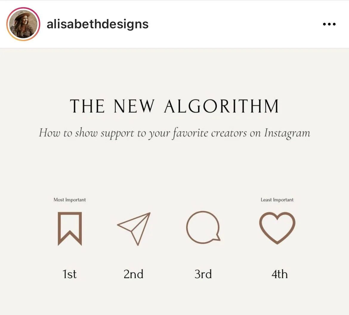 Алгоритм инстаграма. Instagram algorithm. Соцсети Инстаграм алгоритмы. Какие сейчас алгоритмы в Инстаграм. Как настроить алгоритмы инстаграм