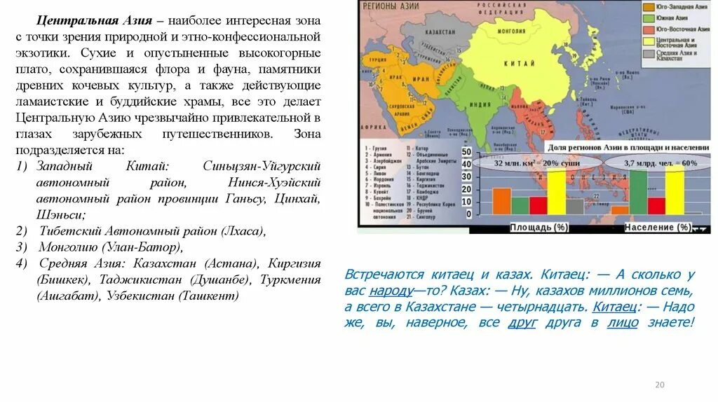 Список территории азии. Туризм в азии презентация. страны азии для туризма. площадь центральной азии. площадь региона азии.