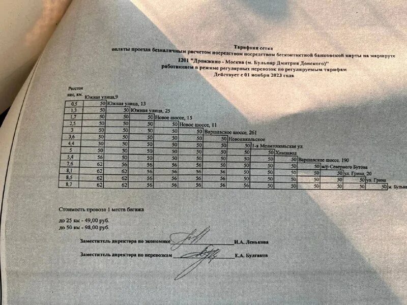 схема строительной площадки дрожжино 2 школа. 507 маршрутка обнинск москва расписание. маршрут автобуса 1201 от дмитрия донского до дрожжино. расписание 1201 дрожжино. маршрут 1201 дрожжино бульвар дмитрия.