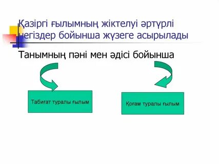 Транссексуалдар кончают анальный секс қолдарсыз