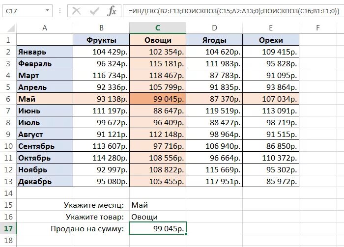 Как получить индекс списка. Индекс в экселе. ВПР И индекс ПОИСКПОЗ. Индекс ПОИСКПОЗ. Функция индекс в эксель.