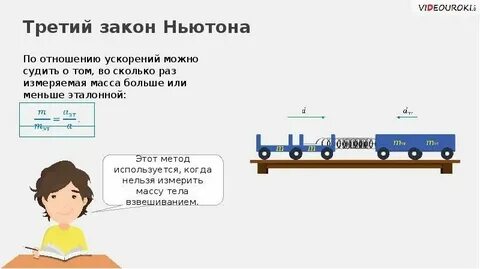 По отношению к закону выделяют