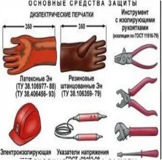 Перед использованием электрозащитных средств необходимо