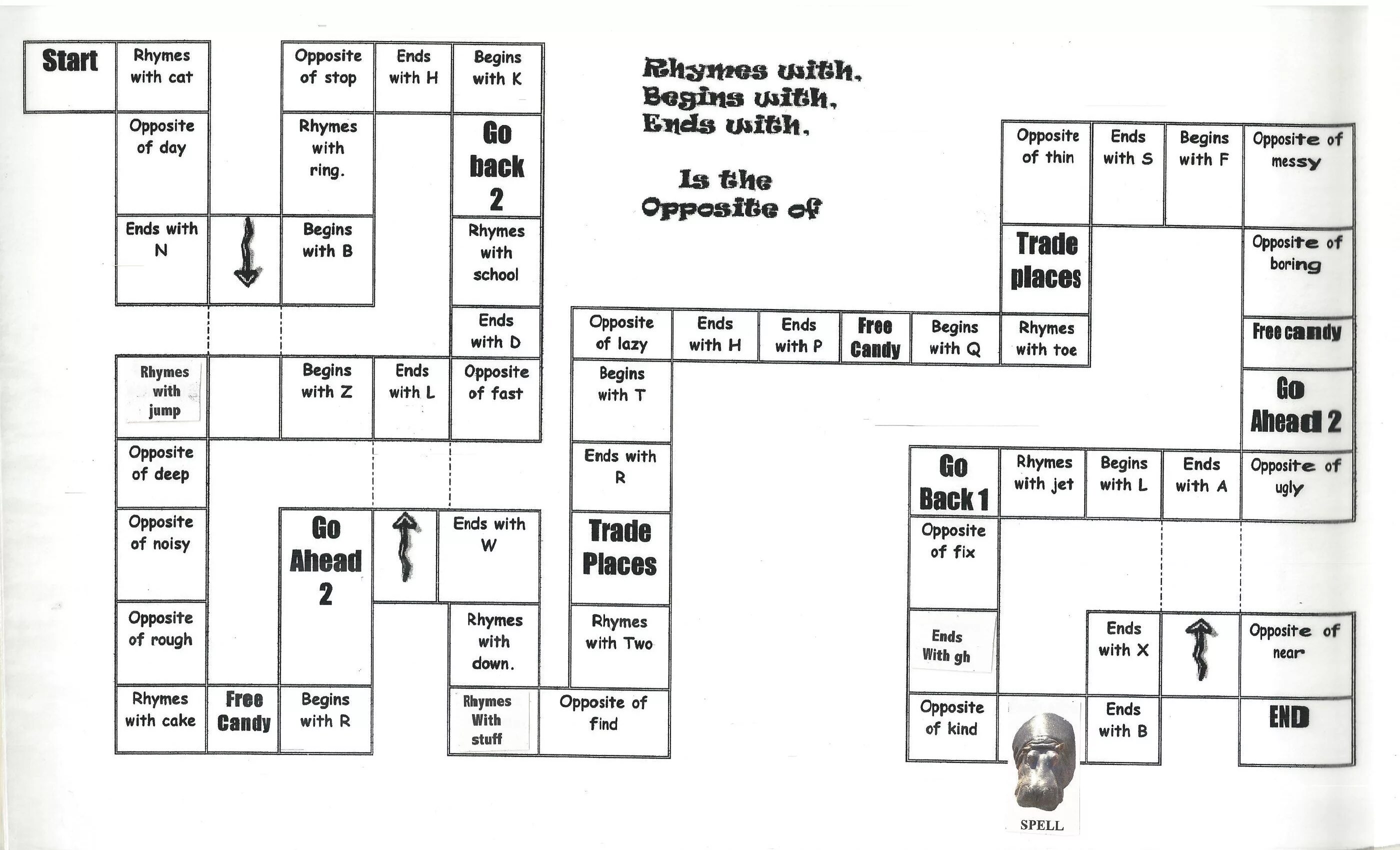 Past simple games. Present simple present continuous boardgame. present simple vs past simple board game. настольная игра present simple. present perfect past simple board game.