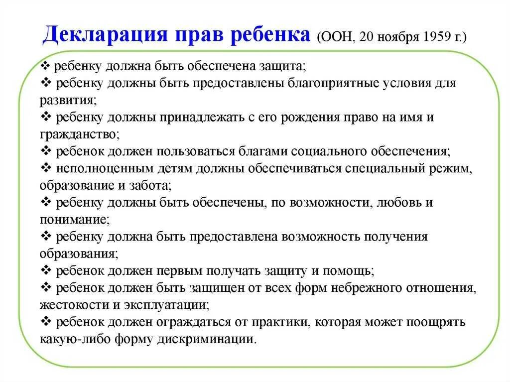 Декларация прав ребенка в образовании. 10 Принципов декларации прав ребенка ООН. Принципы декларации прав ребёнка 10 принципов. Декларация прав ребёнка 10 принципов кратко. Декларация прав ребенка 1959 принципы.