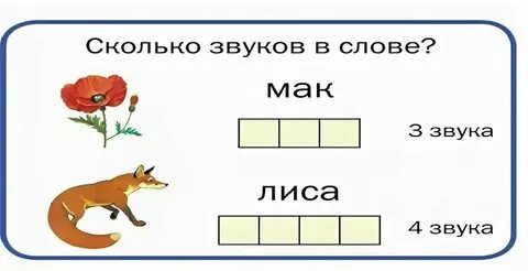 Лис звуки и буквы