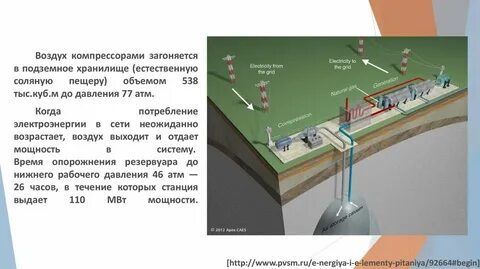 Станция выдает