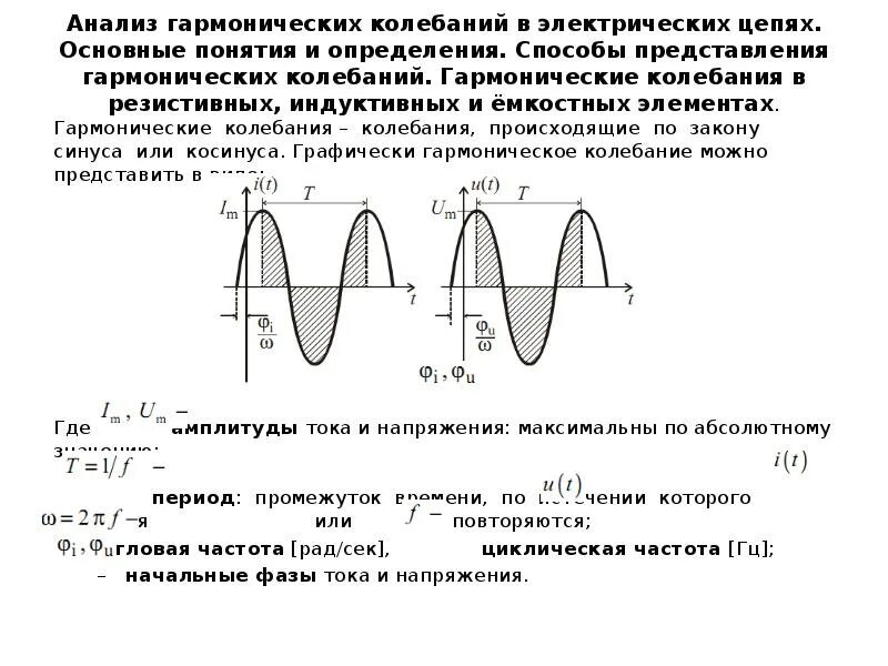 Путь гармонического колебания. Нелинейные колебания. Синусоидальные колебания. Гармонические колебания и их характеристики