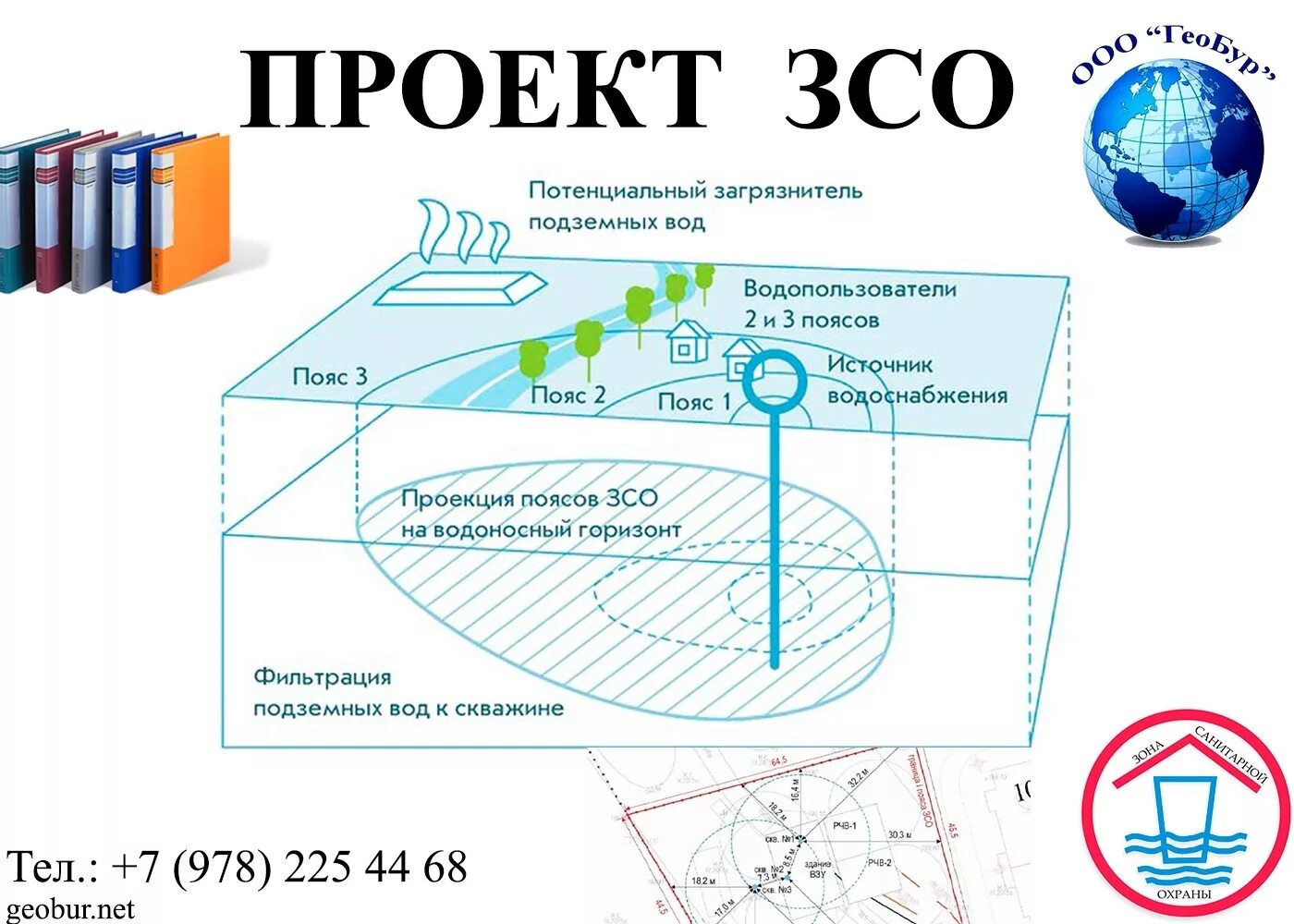 8.2 зсо. Ограждение зсо 1 пояса скважины. 2 пояс зоны санитарной охраны источников водоснабжения. зсо 1 пояса скважины санпин. зона санитарной охраны 1 пояса.