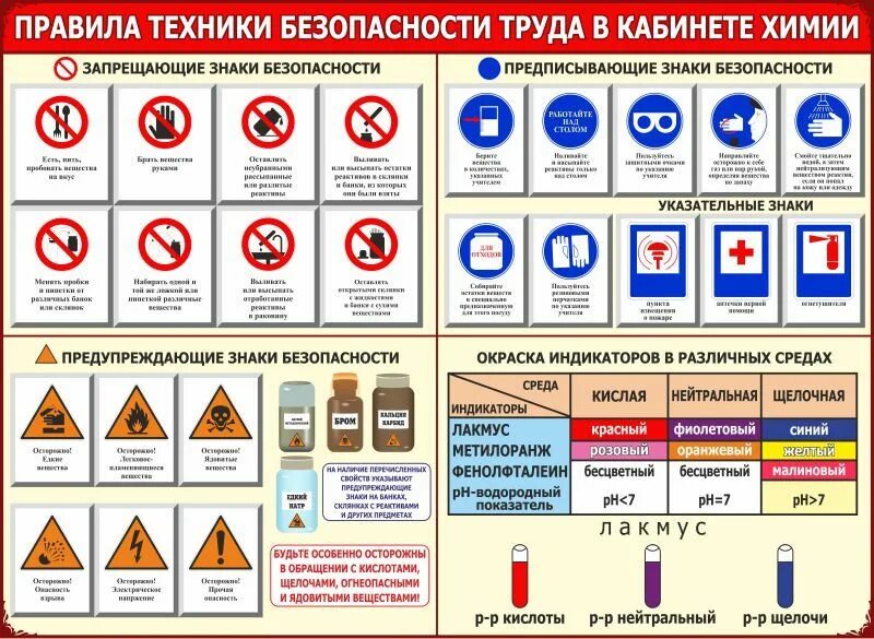 Правила обращения с запрещенными веществами. Правила техники безопасности на уроке химии. Правила техники безопасности при работе в химическом кабинете. Правила безопасности в химической лаборатории 8 класс. Техника безопасности в химической лаборатории в школе.