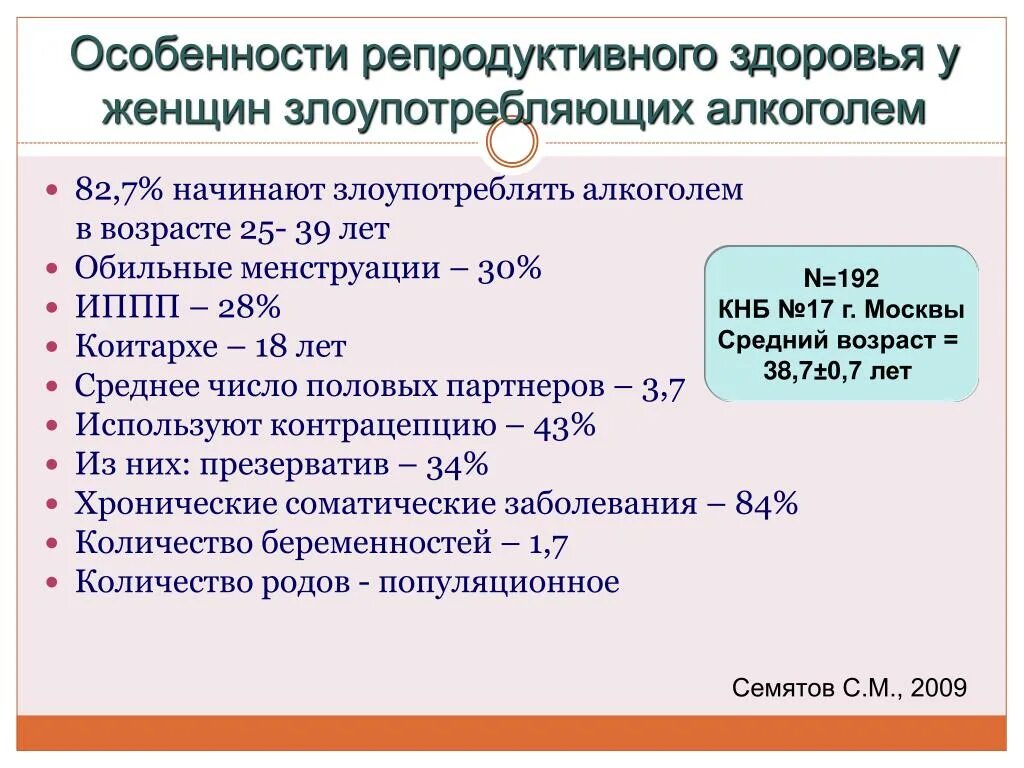 Особенности репродуктивного здоровья. Характеристика репродуктивного здоровья. Особенности репродуктивного здоровья подростков. Особенности женского организма.