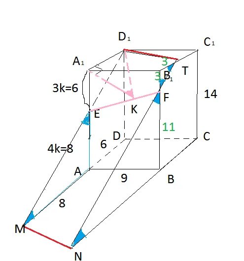 Взята точка. На ребре аа1 прямоугольного параллелепипеда abcda1b1c1d1 взята точка е. На ребре aa1 прямоугольного параллелепипеда abcda1b1c1d1 взята точка k. На ребре аа1 прямоугольного параллелепипеда. Точки на ребрах параллелепипед abcda1b1c1d1.