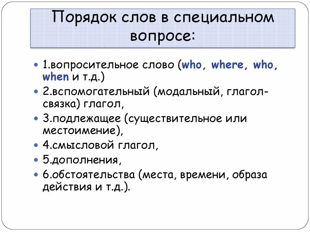 Схема специального вопроса. Порядок слов в спец вопросе. Порядок слов в специальном вопросе в английском. Специальный вопрос подярок слов. 5 Типов вопросов в английском.