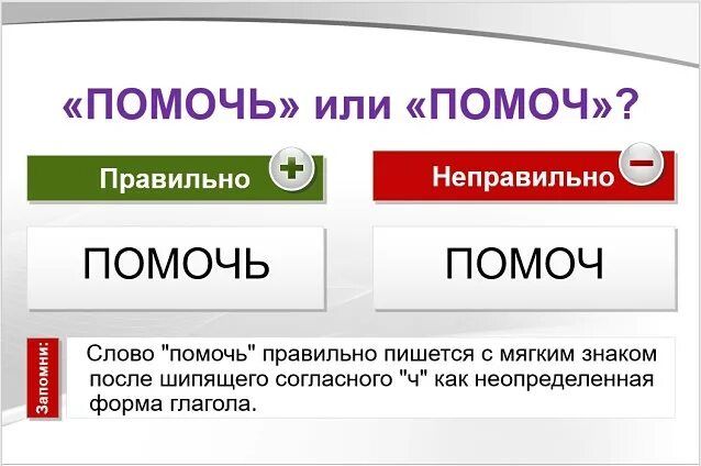 Как правильно писать слово мягко. Как правильно написать слово помочь. Как правильно писать помогаю. Помоч или помочь как правильно. Правописание слова помогают.