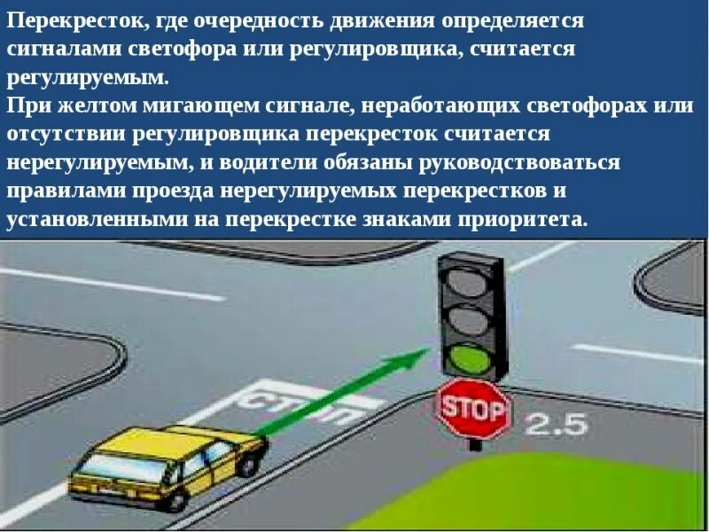 Пдд является не является. Правила проезда регулируемого перекрестка. регулируемый перекресток пдд. правила проезда светофора. ограничение скорости на перекрестке.
