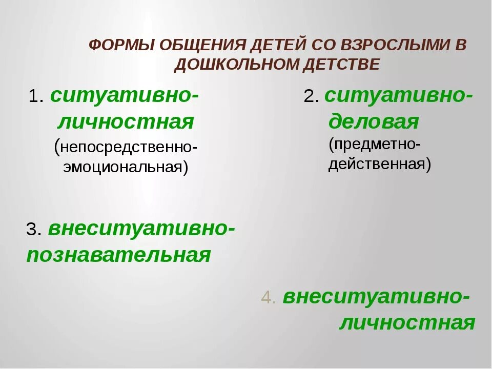 Внеситуативно-личностная форма общения со взрослыми. Внеситуативно-познавательная форма общения дошкольника со взрослым. Внеситуативные формы общения. Внеситуативные формы общения дошкольника со взрослым. Внеситуативно познавательное общение со взрослым