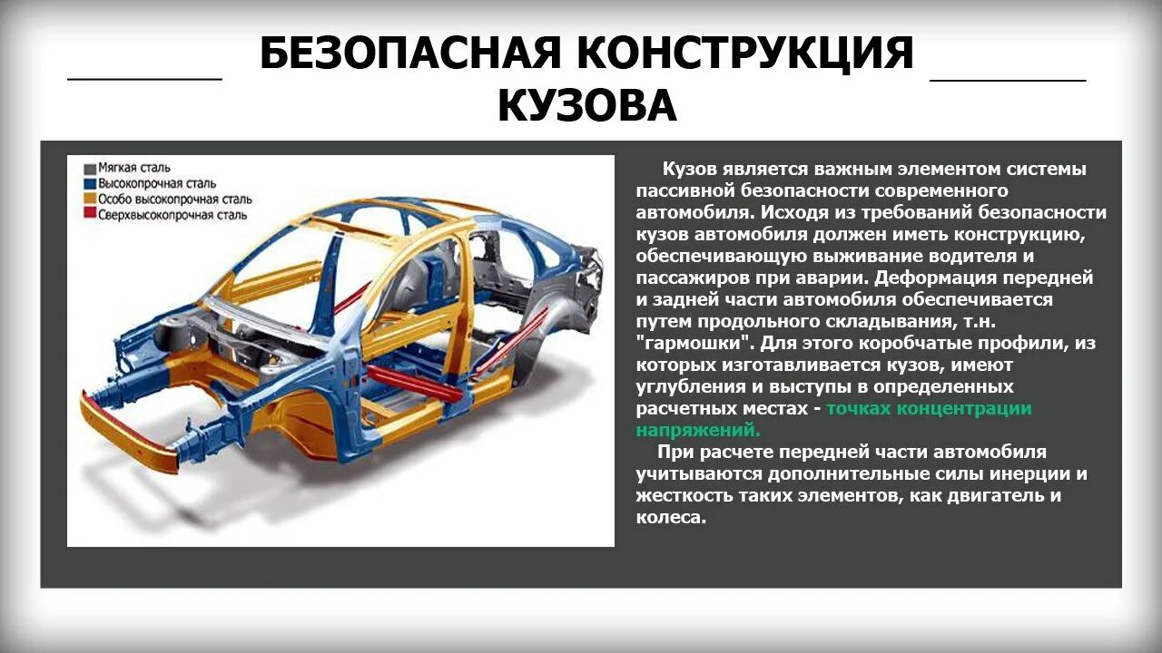 И наличием дополнительных систем. Пассивная система безопасности автомобиля схема. активная безопасность автомобиля схема. виды пассивной безопасности автомобиля. кузов автомобиля, системы пассивной безопасности.