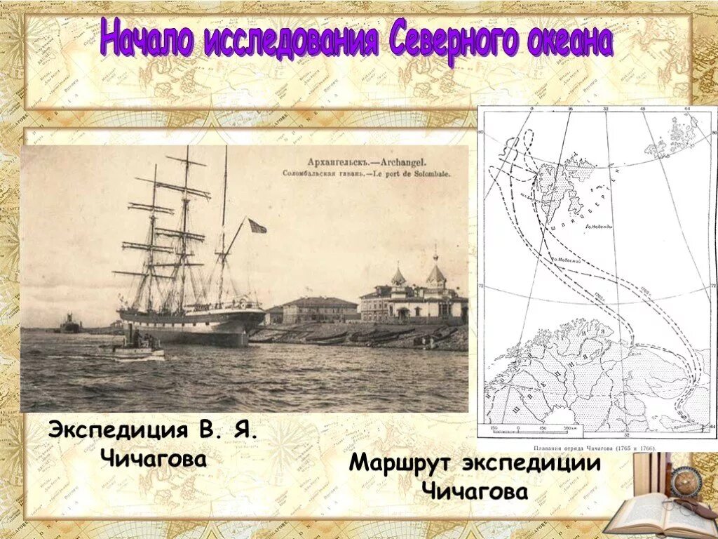 Ломоносов экспедиция. Экспедиция Чичагова 1764. Экспедиция Чичагова и Ломоносов. Первая высокоширотная Экспедиция в.я. Чичагова.. Экспедиция Чичагова 1765 1766 гг.