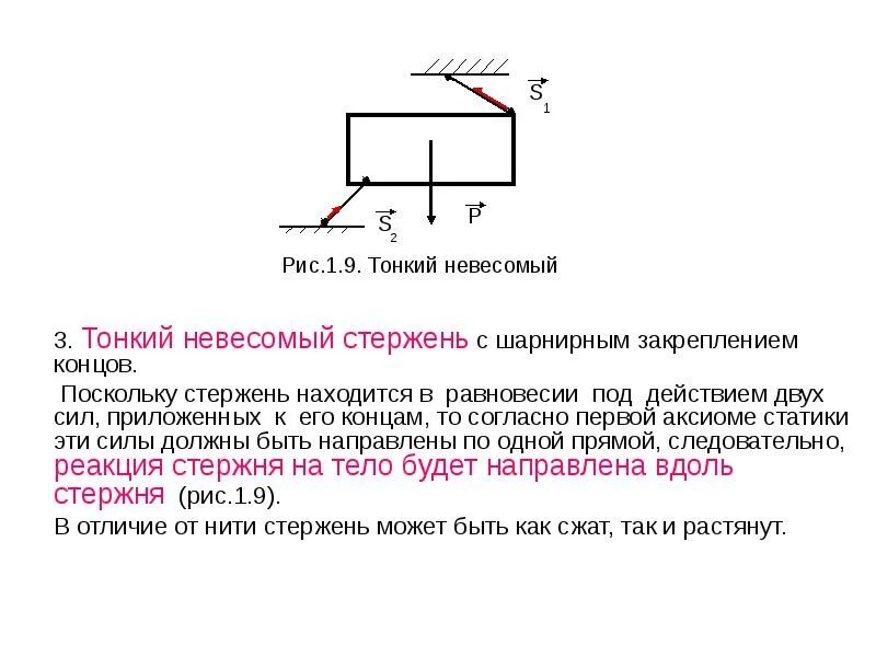 Стержень статика. Стержень с шарнирно закрепленными концами. Стержень с шарнирным закреплением концов. Стержень находится в равновесии. Невесомый стержень.