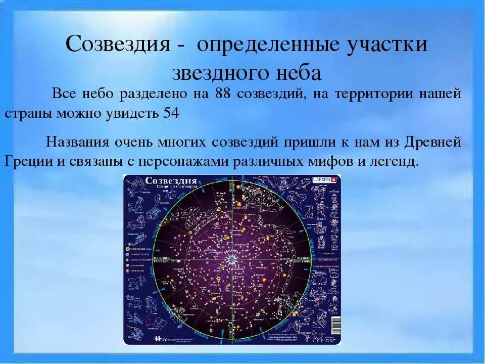 Небесная сфера созвездий. Созвездия презентация. Современная астрономия. Звезды и созвездия астрономия. Понятия звезд и созвездия.