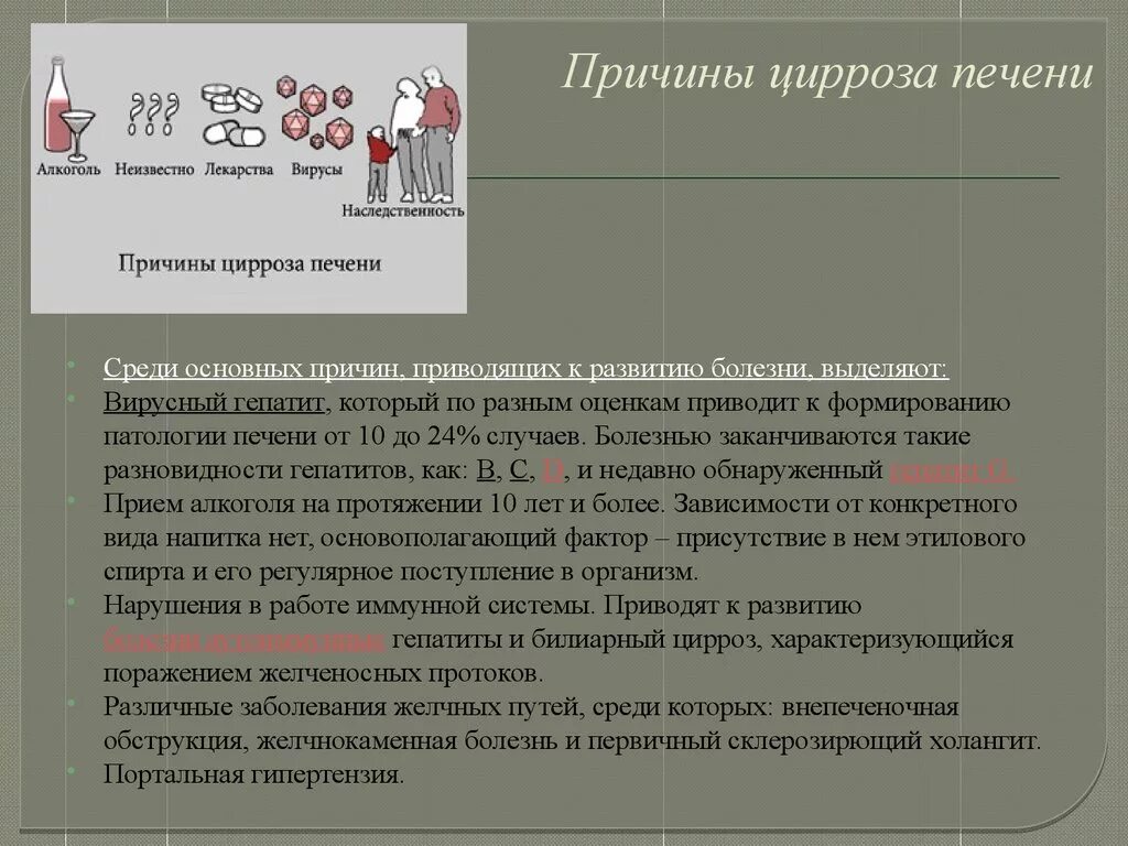 Предпосылки цирроза печени. Причины развития цирроза печени. 5 причин печень