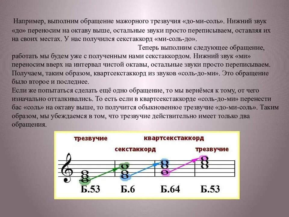 Строение тонического трезвучия. Обращение тонического трезвучия. Ми минор трезвучия б6. Определение басс