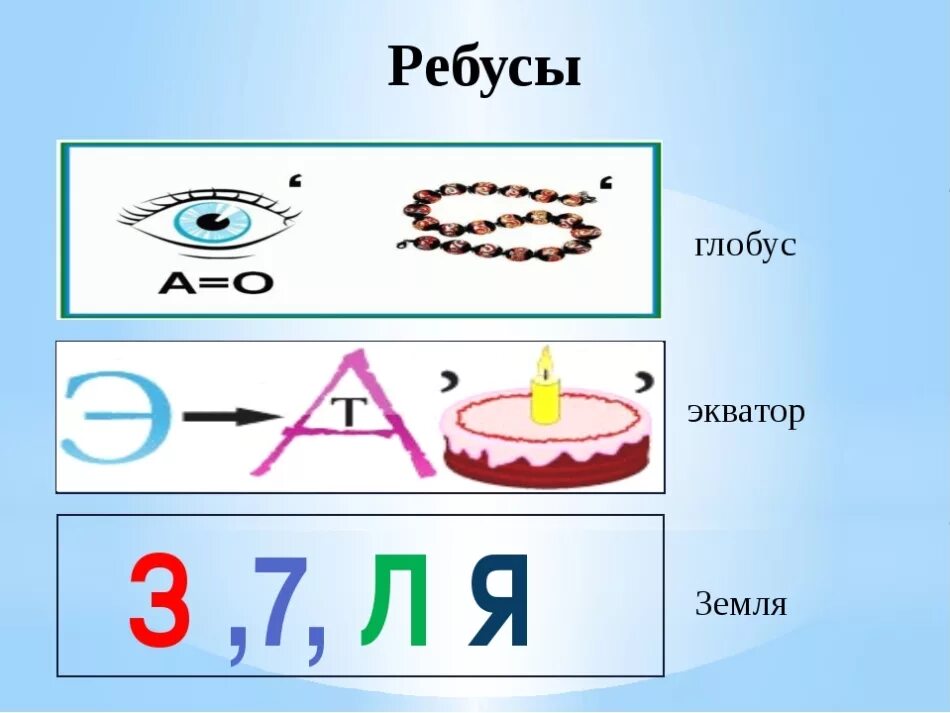 Ребусы. Ребус земля. Детские ребусы. Ребус Глобус. Ребусы с местоимениями