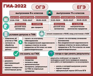 9 класс огэ или егэ 2024