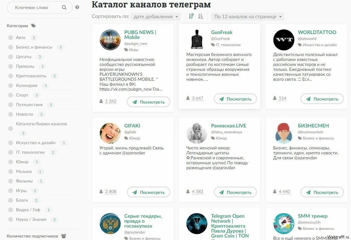 Телеграм канал ответственности. Телеграмм канал. Telegram каналы. Рекламный пост в телеграм. Реклама телеграмм канала.