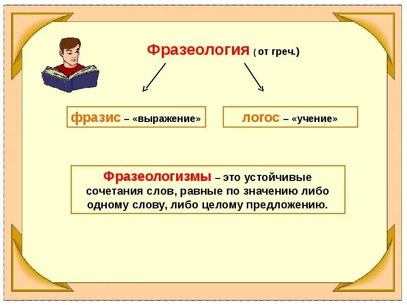 Наука о языке в которой изучаются фразеологизмы. Фразеология. Что изучает фразеологизм. Фразеологизмы это устойчивые сочетания слов. Что изучает фразеологизм примеры.