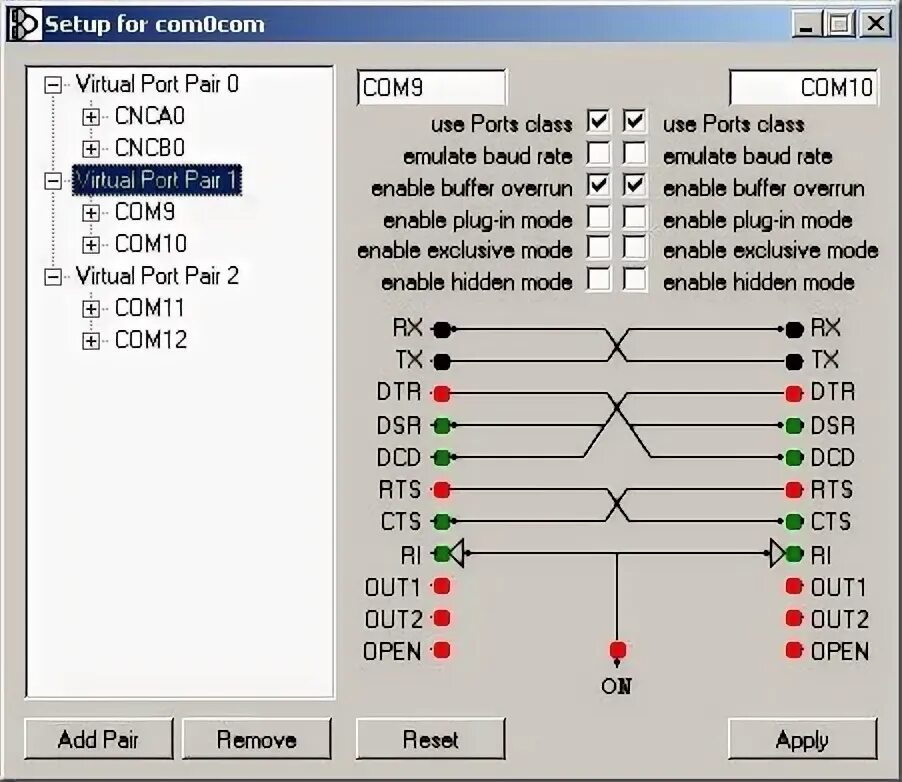 Com0com. Виртуальный com порт. Виртуальный сом порт. Эмуляция DTR DSR. Open com port