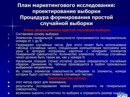 Этапы выборки