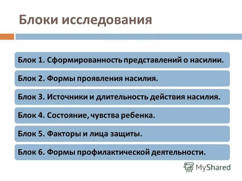Блок схема исследования. Кластер по теме познание. Блок схема исследовательской работы. Выбор темы научного исследования определяется. Алго.