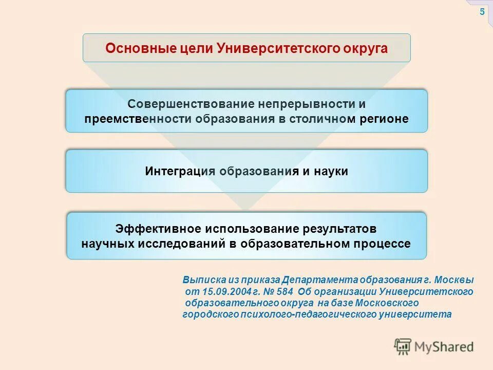концепция совершенствования производства; в здравоохранении. план развития медицинской компании. академический сектор науки. совершенствование науки и образования. совершенствование науки и образования.