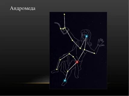 Созвездие андромеды входит в состав солнечной системы