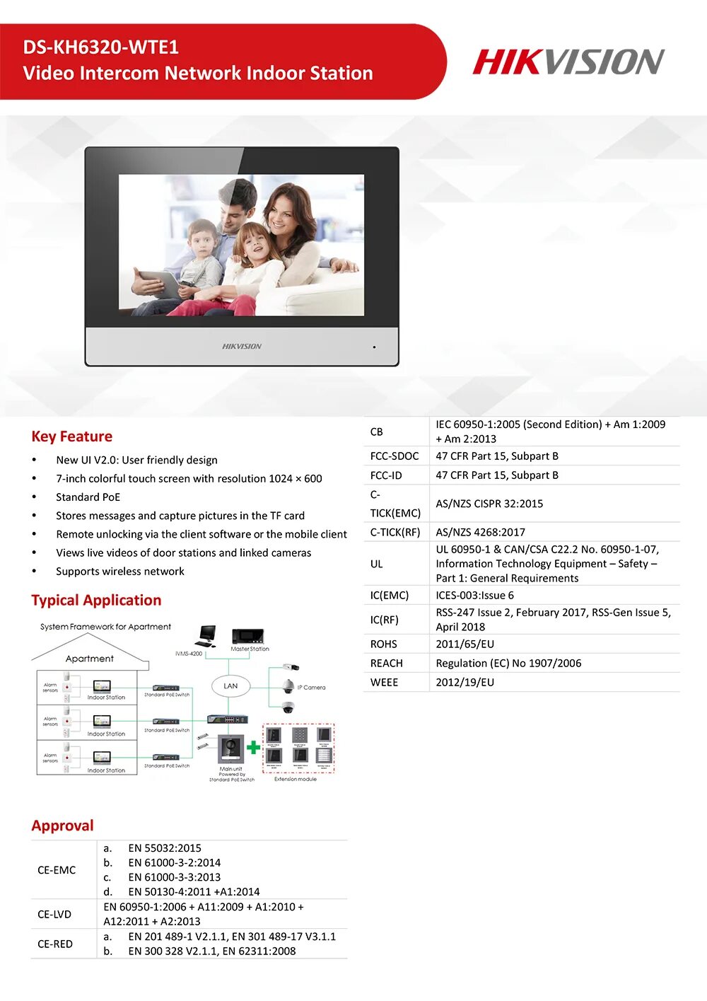 Ds kh6320 wte1. DS-kh6320-WTE инструкция. Hikvision DS-kh6320-wte1 схема подключения. Hikvision IP Video Intercom Indoor Station. Подключение Hikvision DS-kv8113-wpe1\.