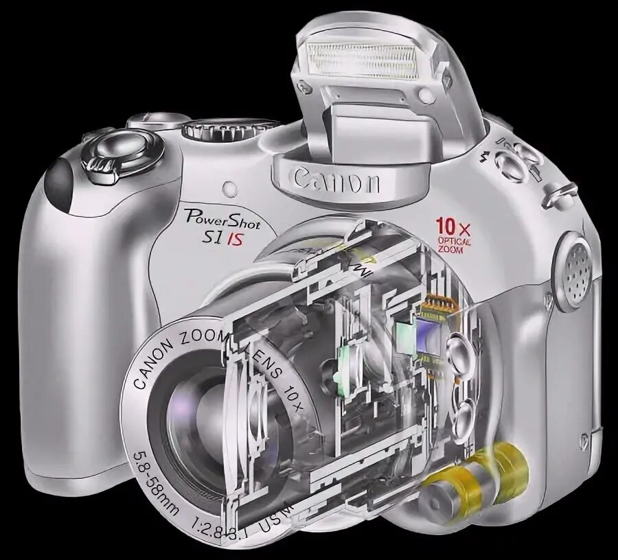 Canon POWERSHOT s5. Canon POWERSHOT s2 is. Canon POWERSHOT s5 is. POWERSHOT s2. Canon s ii