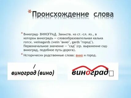 Из каких слов произошли данные слова