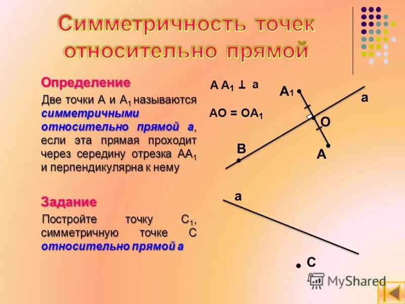 Любые относительно прямой