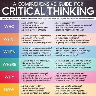 Used to thinking