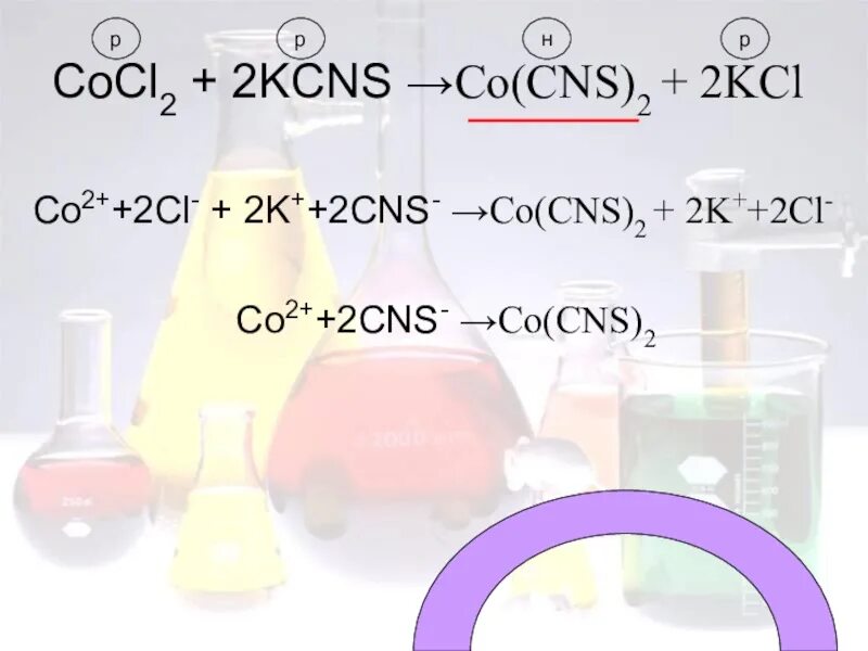 Cocl. Cocl2+KCNS. Cocl2 нагревание. Co cl2 cocl2 ОВР. Co + cl2 = cocl2 окислитель восстановитель.