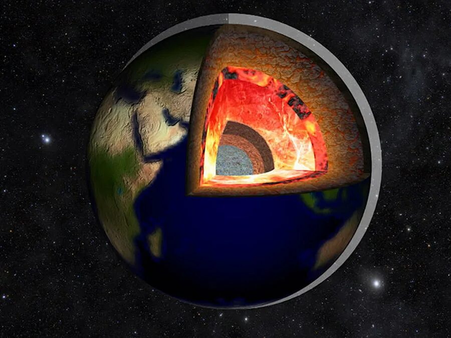 Земля внутри. Земля в разрезе. Земля изнутри. Ядро земли. Земля изнутри.