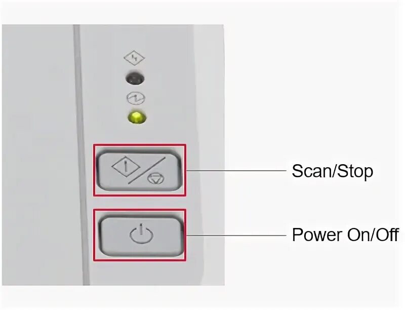 Push scanning. Push scanning